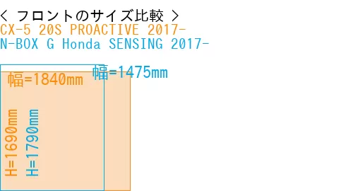 #CX-5 20S PROACTIVE 2017- + N-BOX G Honda SENSING 2017-